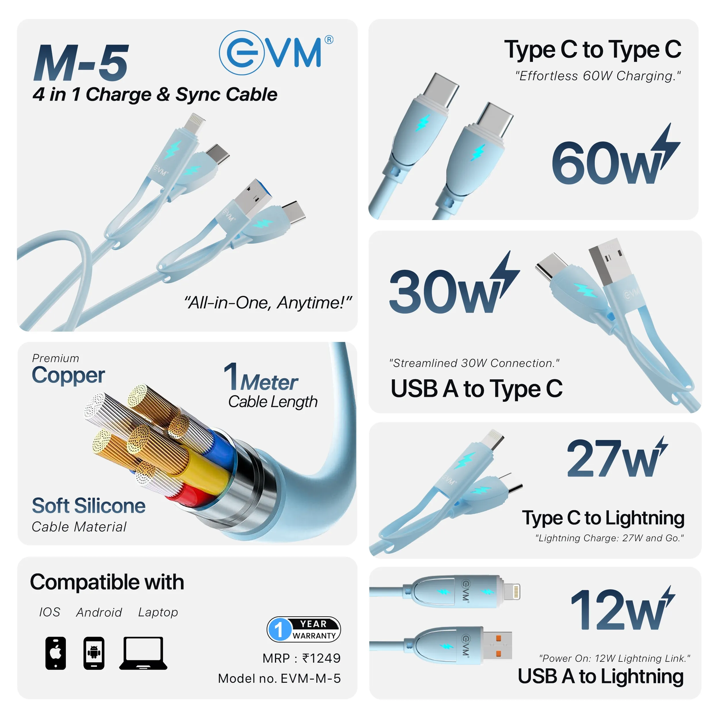 EVM 4-in-1 Charge & Sync Cable 60W 1M (USB | Iphone | Type-C) EVM-M-5-BU view 8